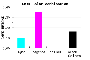 #BF8BD5 color CMYK mixer