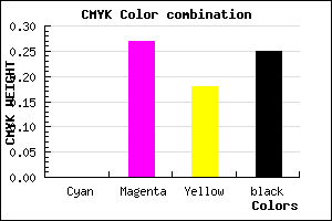 #BF8C9C color CMYK mixer
