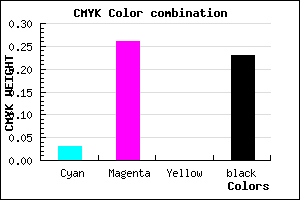 #BF92C4 color CMYK mixer