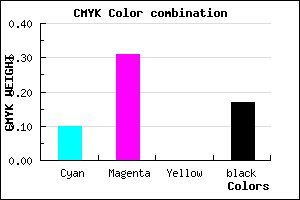#BF92D4 color CMYK mixer