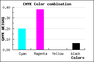 #BF94F0 color CMYK mixer