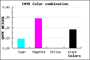 #BF95D1 color CMYK mixer