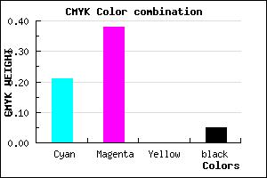#BF95F1 color CMYK mixer