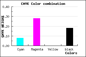 #BF96D0 color CMYK mixer