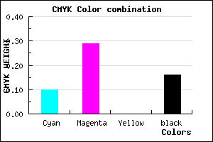 #BF97D5 color CMYK mixer