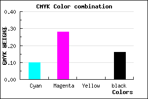 #BF99D5 color CMYK mixer