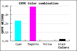 #BF99F9 color CMYK mixer