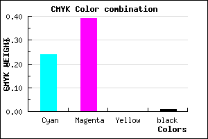 #BF9AFC color CMYK mixer