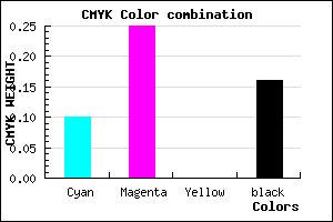 #BF9FD5 color CMYK mixer