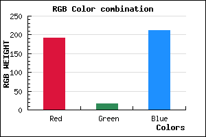 rgb background color #BF10D4 mixer