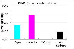 #BFA3E7 color CMYK mixer
