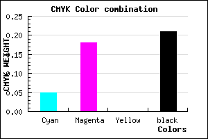 #BFA5C9 color CMYK mixer