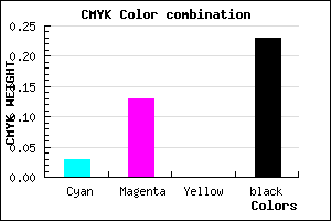 #BFAAC4 color CMYK mixer