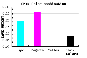 #BFADEB color CMYK mixer