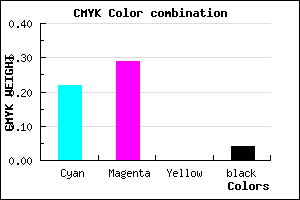 #BFADF5 color CMYK mixer