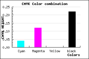 #BFAEC6 color CMYK mixer