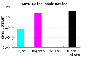 #BFAED2 color CMYK mixer