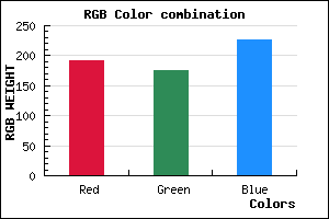 rgb background color #BFAFE3 mixer