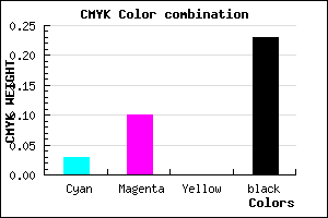 #BFB0C4 color CMYK mixer