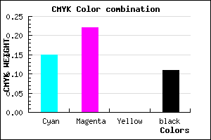 #BFB0E2 color CMYK mixer