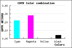 #BFB0F5 color CMYK mixer
