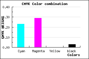 #BFB0F8 color CMYK mixer