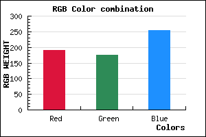 rgb background color #BFB0FF mixer