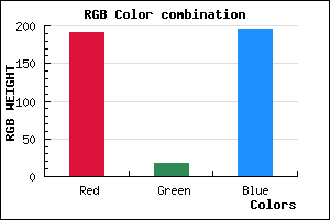 rgb background color #BF12C4 mixer