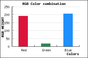 rgb background color #BF12CE mixer