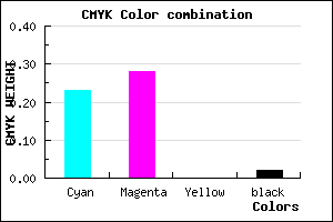 #BFB4F9 color CMYK mixer