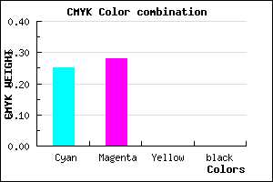 #BFB7FF color CMYK mixer