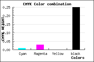 #BFBAC0 color CMYK mixer