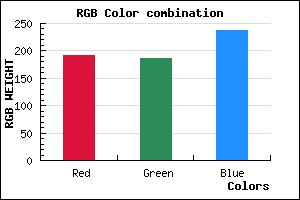 rgb background color #BFBAEE mixer