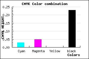 #BFBBC5 color CMYK mixer