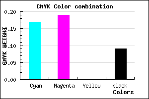 #BFBBE7 color CMYK mixer