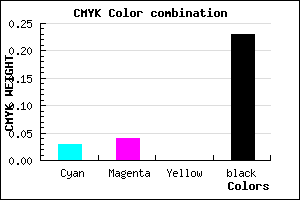 #BFBCC4 color CMYK mixer
