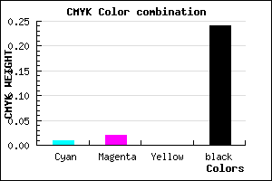 #BFBDC1 color CMYK mixer