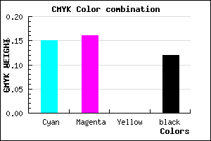 #BFBDE1 color CMYK mixer