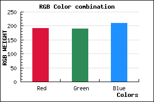 rgb background color #BFBED2 mixer