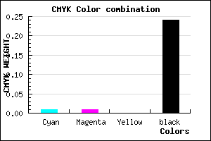#BFBFC1 color CMYK mixer