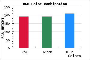 rgb background color #BFBFD1 mixer