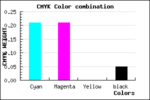 #BFBFF1 color CMYK mixer