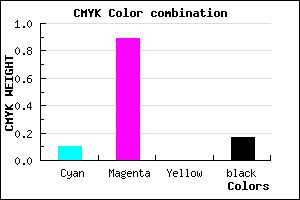 #BF17D4 color CMYK mixer