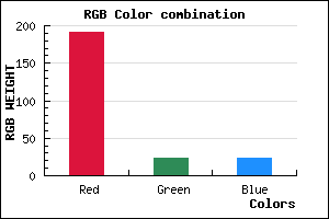 rgb background color #BF1717 mixer