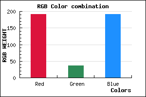 rgb background color #BF25BF mixer