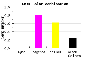 #BF2549 color CMYK mixer