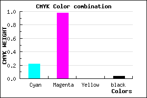#BF04F5 color CMYK mixer