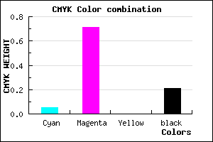 #BF3BCA color CMYK mixer