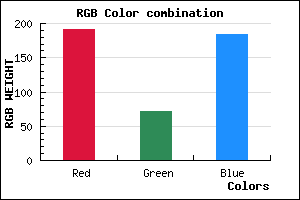 rgb background color #BF48B8 mixer