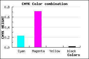 #BF48F9 color CMYK mixer